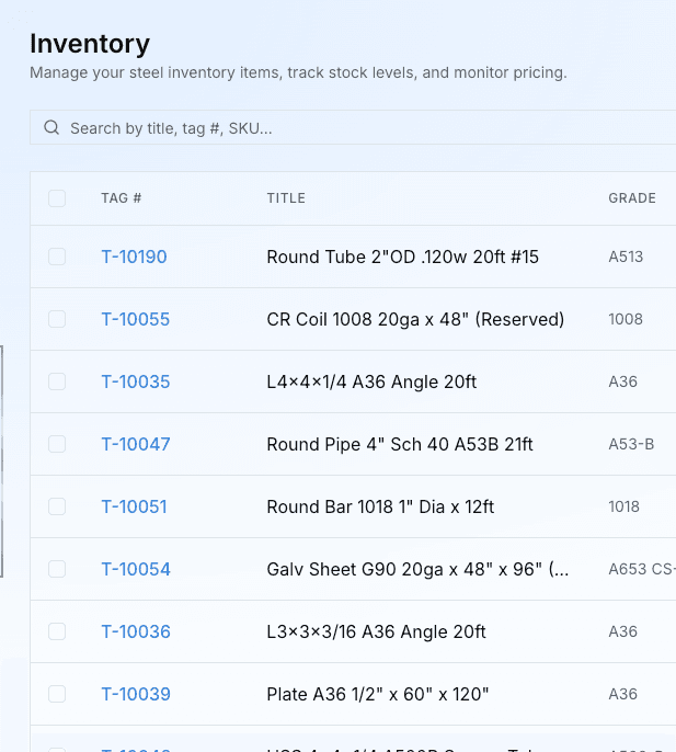 Metols Inventory module — Track every product across warehouses